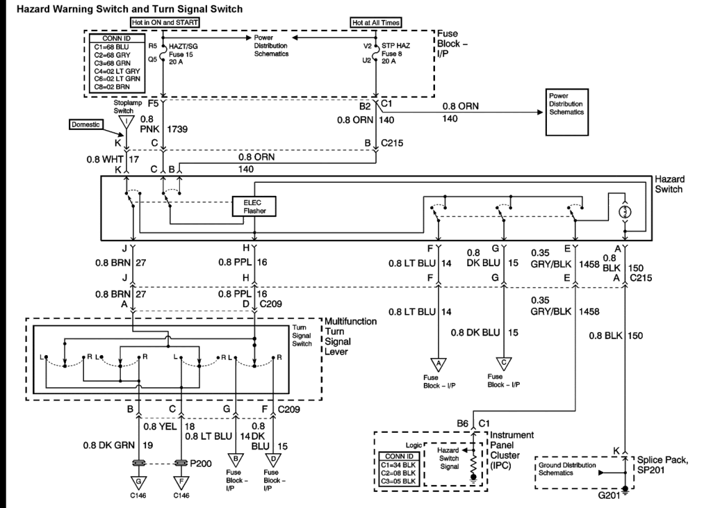 Help!!! Tail Lights, Turn Signals Not Working CorvetteForum