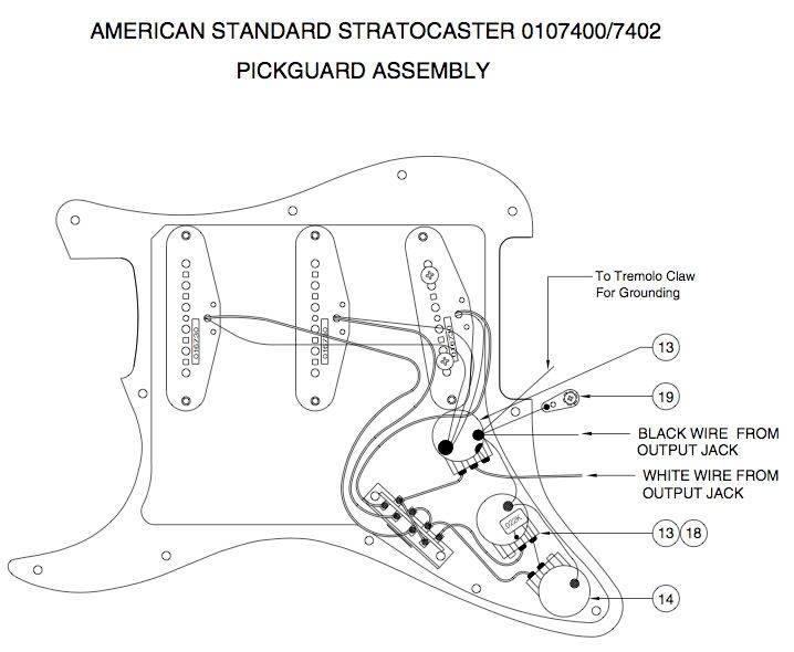 Americanstandardwiring Wiring Diagram For Stratocaster The Wiring Diagram On Custom Fender Wiring Diagrams