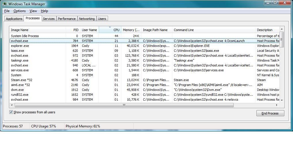 What Is System Idle Process In Vista