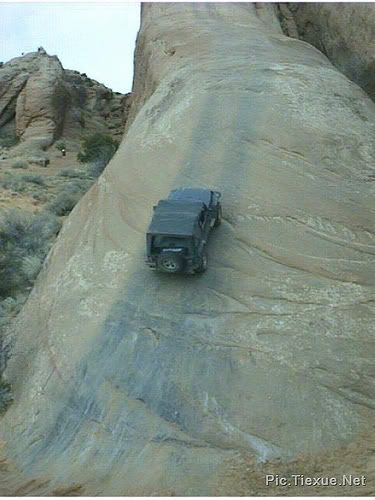   Extreme off Roads - Great Driving Skill 