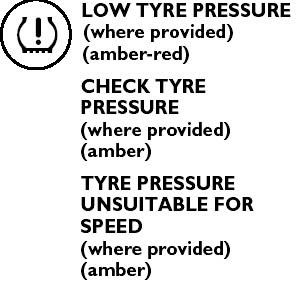 Tyrepressuresystem.jpg