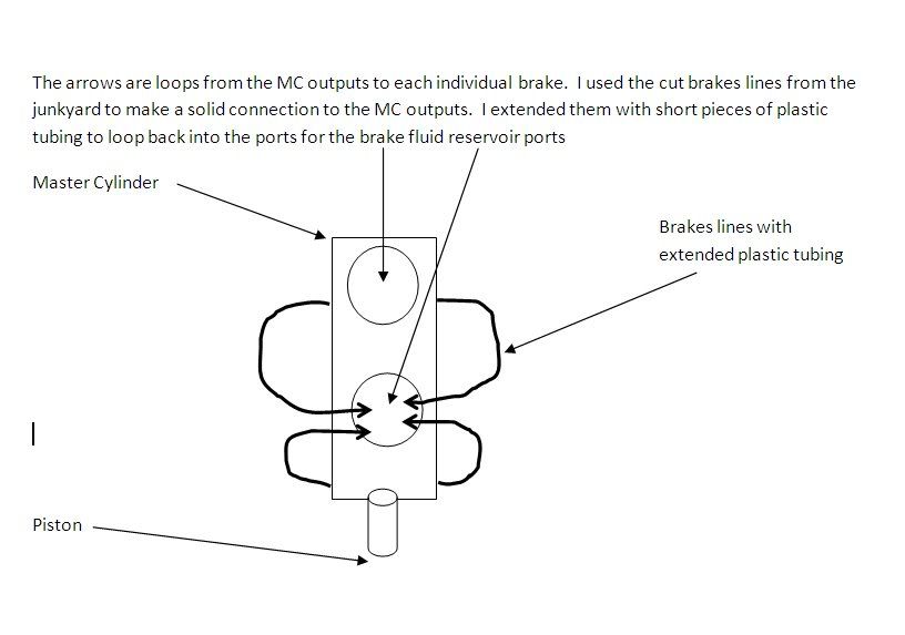 Master Cylinder repair cost VW Vortex Volkswagen Forum