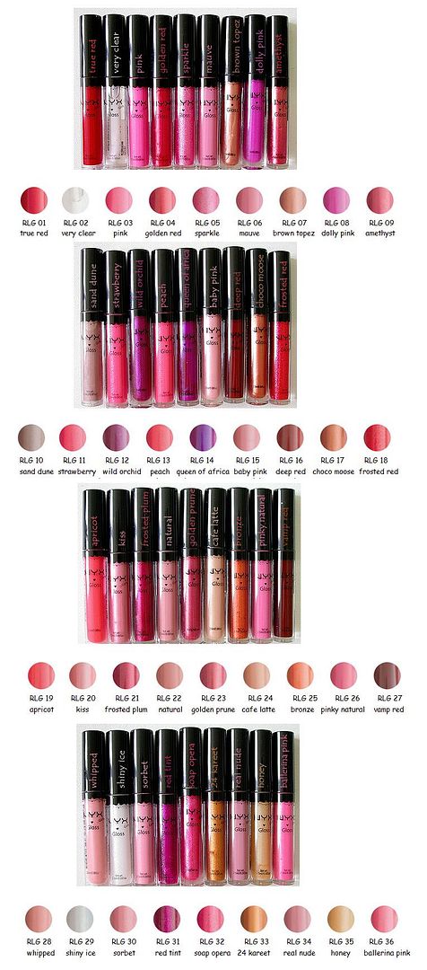 lipgloss.jpg picture by hazelpeck