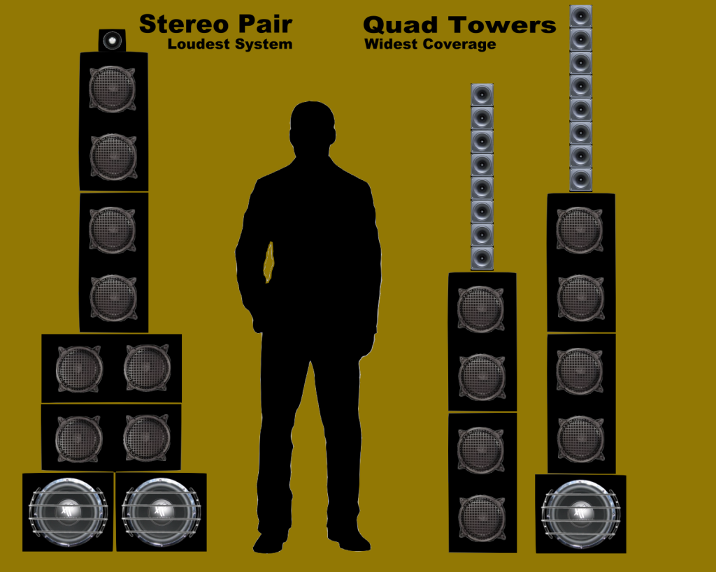 stereoquadswithhumanto6foottallscale.png