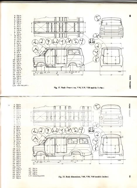 Short wheel base ford transit van dimensions #2