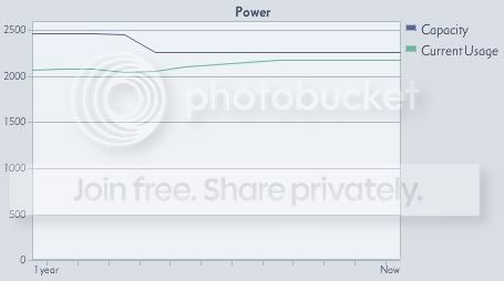 1816PowerGraph.jpg