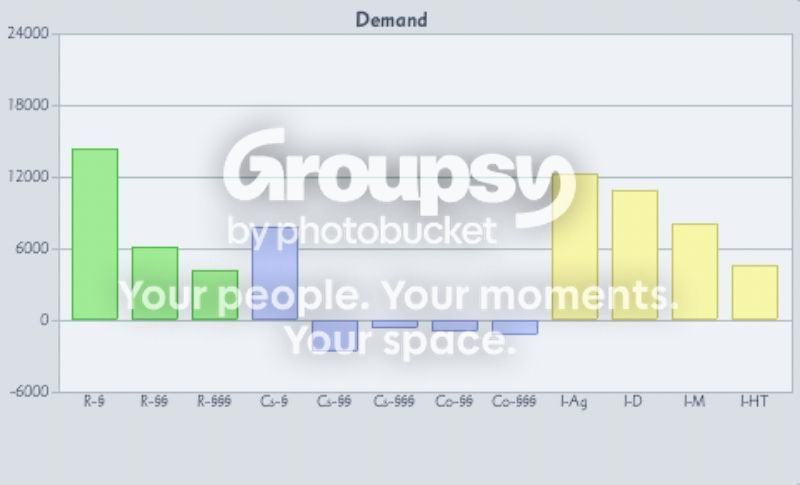 Demandgraph2.jpg