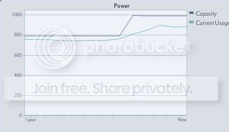 Powergraphupdate9.jpg