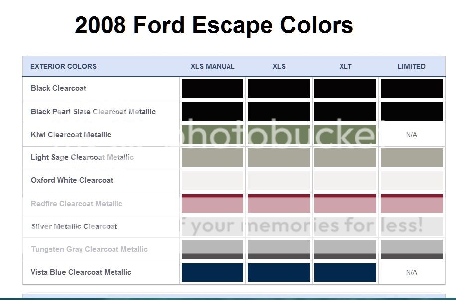 2010 Ford escape color chart #7