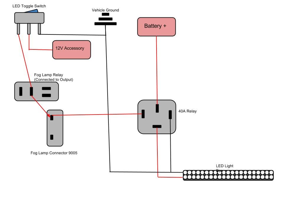 Led Light Bar Wiring Diagram With Switch from i188.photobucket.com