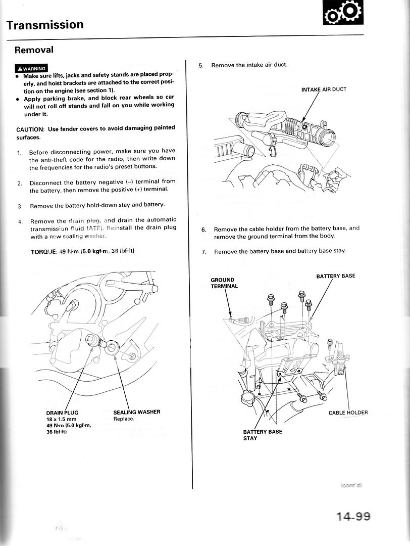 Transmission problem poll | Honda Odyssey Forum